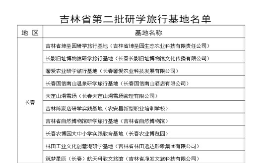 2024年11月11日，酒店公司入选为吉林省第二批研学旅行基地_副本.jpg
